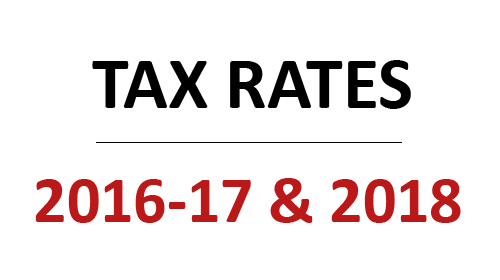 Important Tax Rates And Tables For 2017